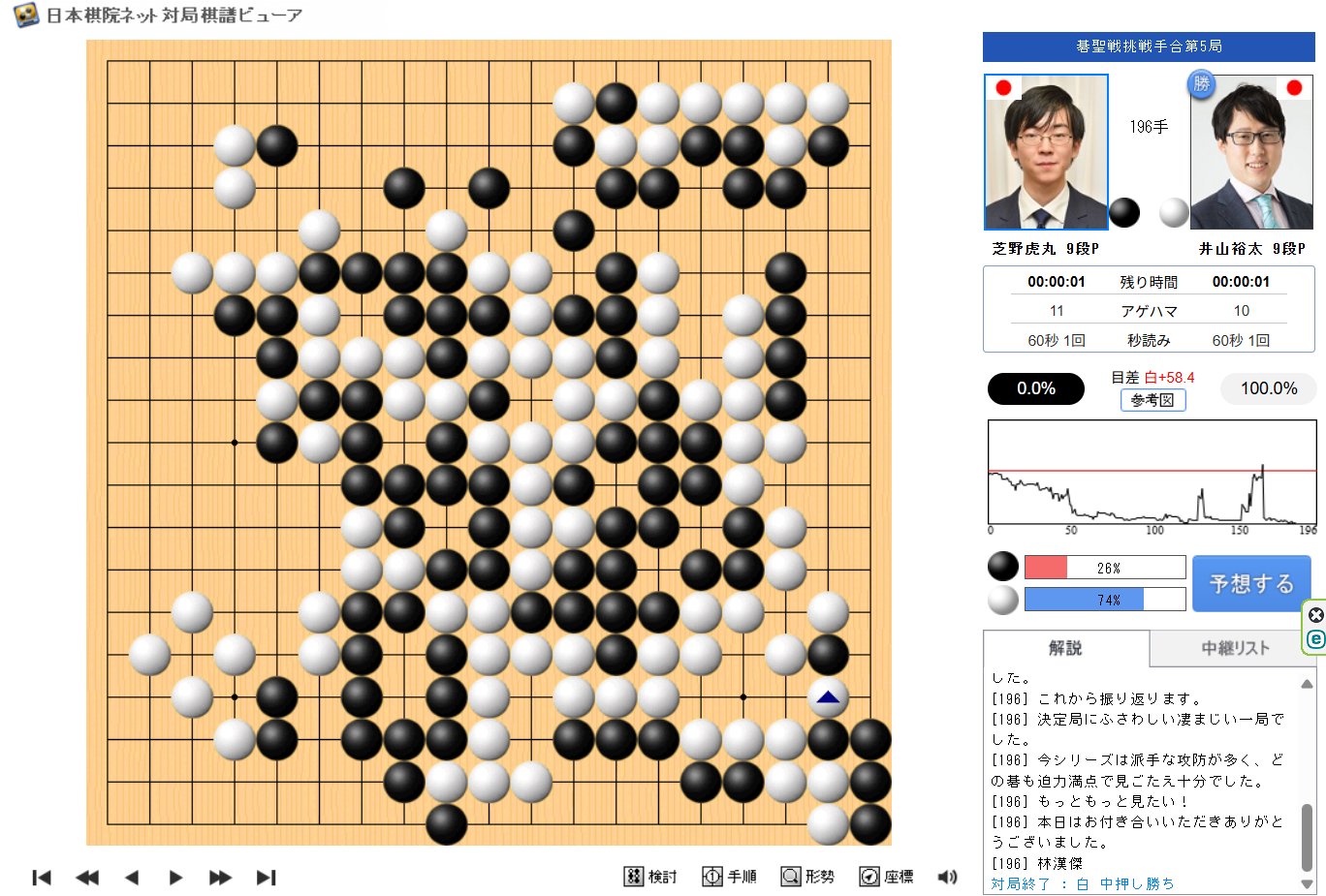 日本棋院関西総本部 on X: 
