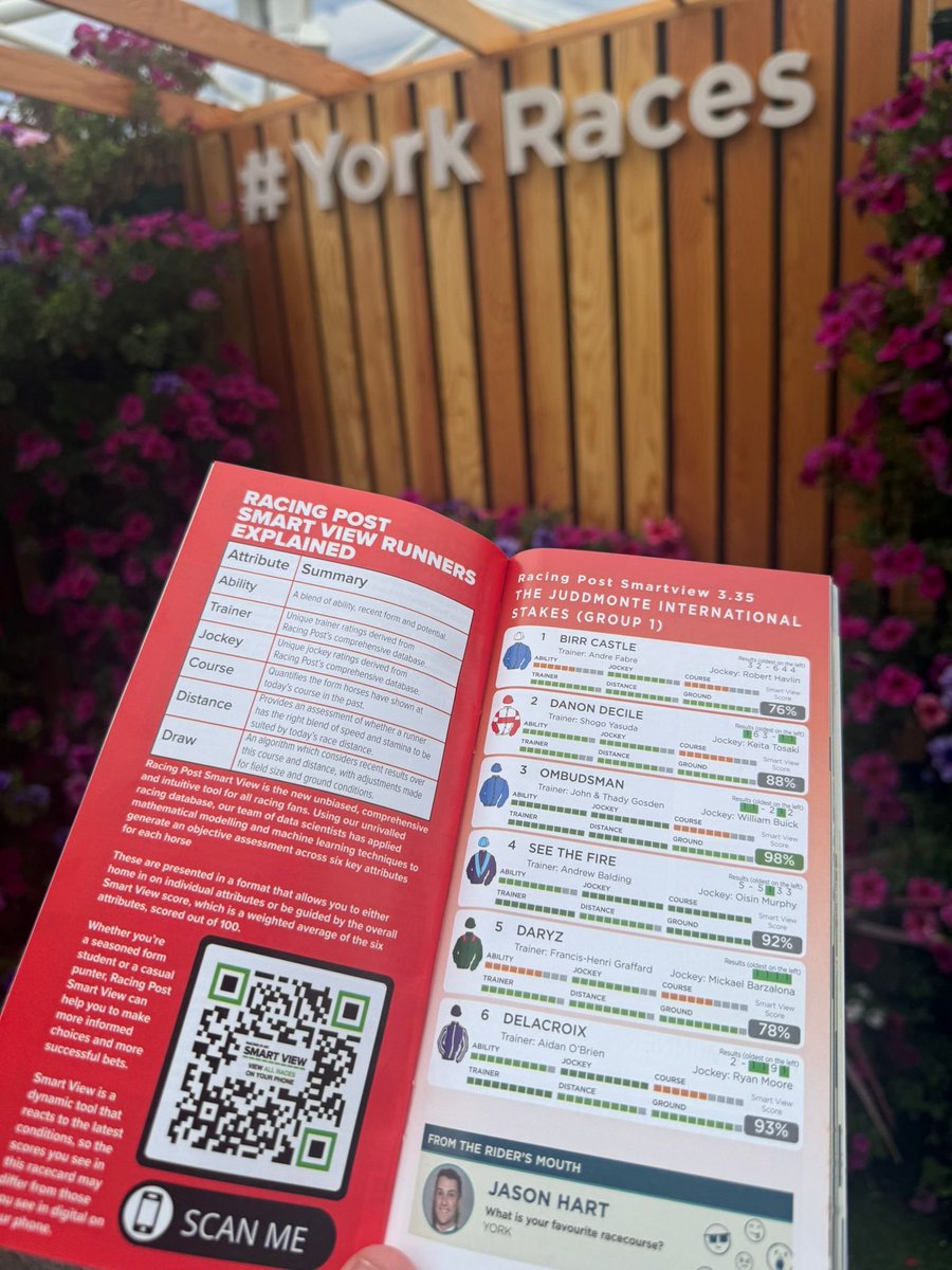 RacingPost's tweet image. Here are the #SmartView ratings for the Juddmonte International 🤩
Get the Smart View ratings for all UK & Irish races on the Racing Post app 📱