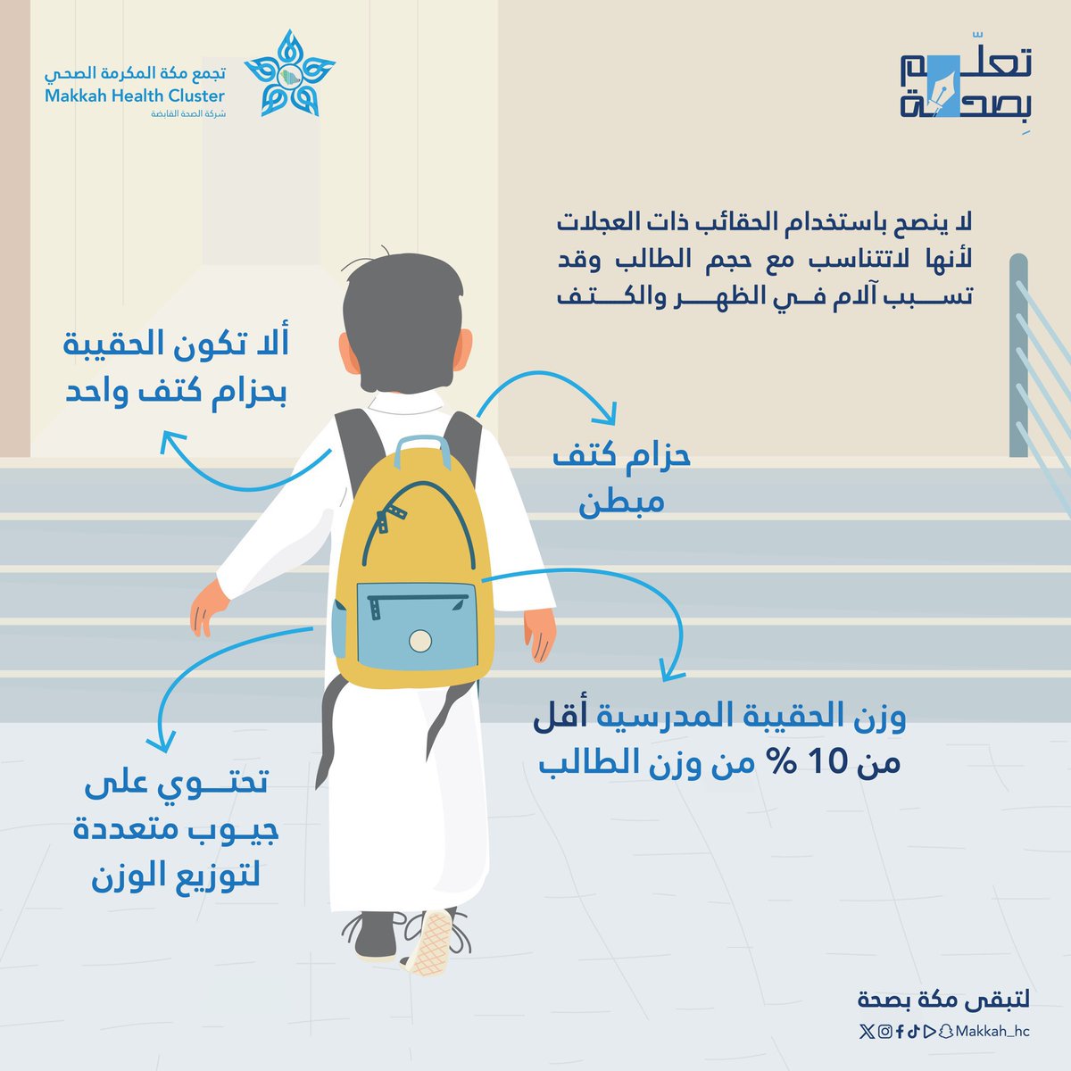 لضمان راحة ظهرك وصحتك أثناء الدراسة… إليك أهم النصائح اختيار حقيبة مدرسية مثالية. 

#تعلم_بصحة #لتبقى_مكة_بصحة