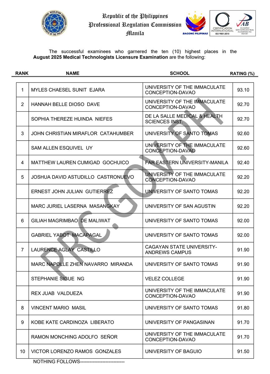 PRC Board tweet media