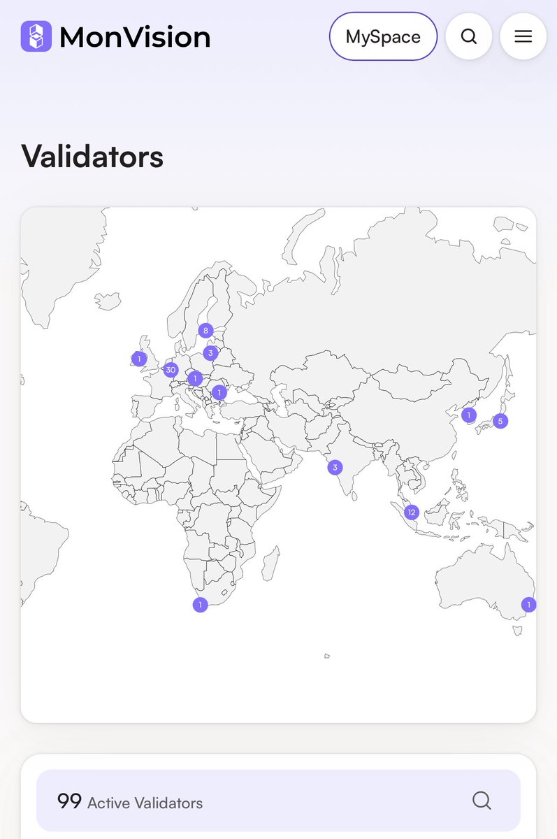 X1 raised $3M has 434 validators.

Monad raise $225M, has 99 validators. NGMI?