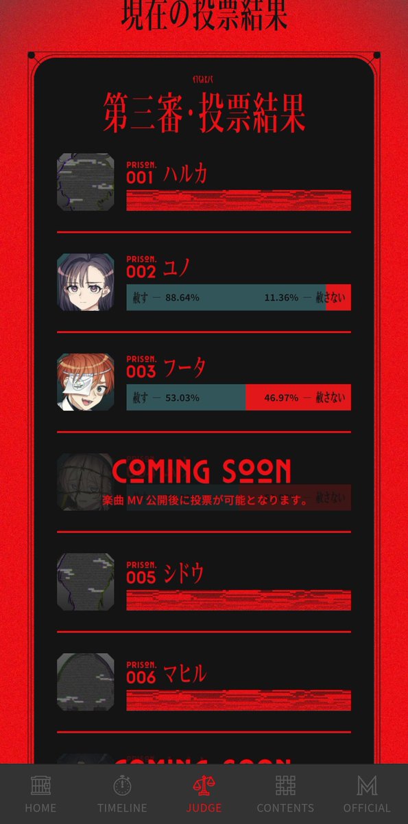 FuutasCage's tweet photo. That inno vote looks a little too high https://t.co/iTloNKOtKv