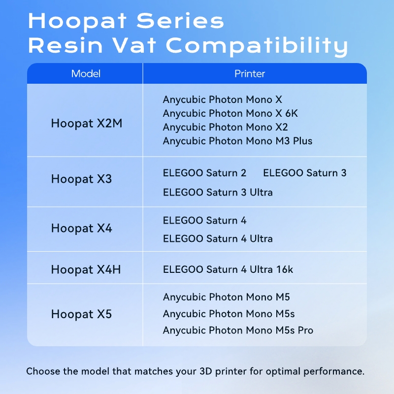 Luna_Chitu's tweet photo. 🛠️ Resin printing made easier! Hoopat — our quick-release film vat — helps you swap filmin seconds, no mess, no hassle. Perfect for creators who love efficiency and clean prints. Have you ever wished changing films could be faster? 👇
Purchase link: https://t.co/Zf2ddrFJx3

#3DPrinting #ResinPrinting #Hoopat #ChituSystems