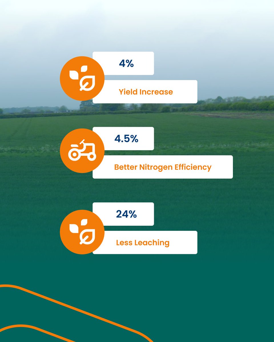 We don’t just promise performance, we prove it.

With Nitrasol liquid fertilisers and AdvaNShield® protection, your nitrogen works harder for longer, delivering measurable gains in your fields and protecting the environment.

🔗 nitrasol.co.uk/?utm_source=in…
