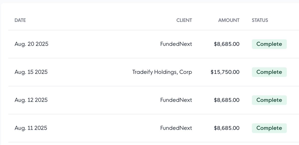 kane🧪 (@_traderkane) on Twitter photo 3rd 9k Payout with <a href="/fnfutures/">FundedNext Futures</a>, taking me over 25k withdrawn from them now.
9K every 3 trading trades as long as I hit the consistency, small blip in that plan due to last Wednesdays hole I dug but we're up and out.
Use code "LAB" for best discounts via <a href="/FindYourProp/">Propfirm Compare</a> 3rd 9k Payout with <a href="/fnfutures/">FundedNext Futures</a>, taking me over 25k withdrawn from them now.
9K every 3 trading trades as long as I hit the consistency, small blip in that plan due to last Wednesdays hole I dug but we're up and out.
Use code "LAB" for best discounts via <a href="/FindYourProp/">Propfirm Compare</a>