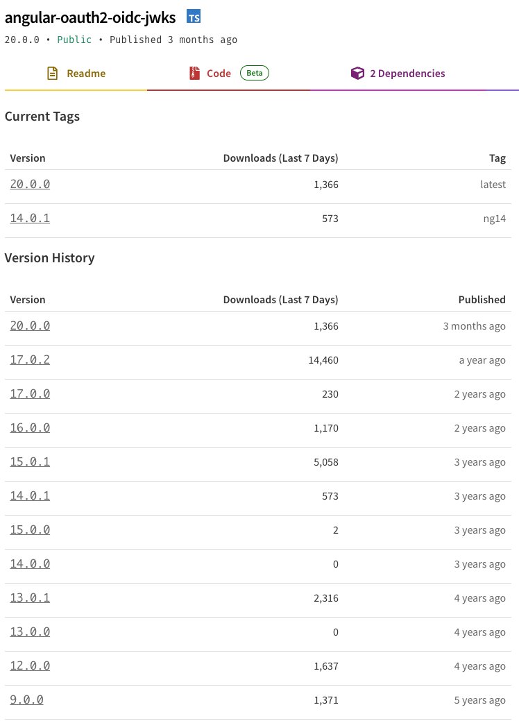 Hello <a href="/ManfredSteyer/">Manfred Steyer</a> . Why is there no v19 at the angular-oauth2-oidc-jwks? Should I use v20 or v17 for Angular v19?

Thanks!