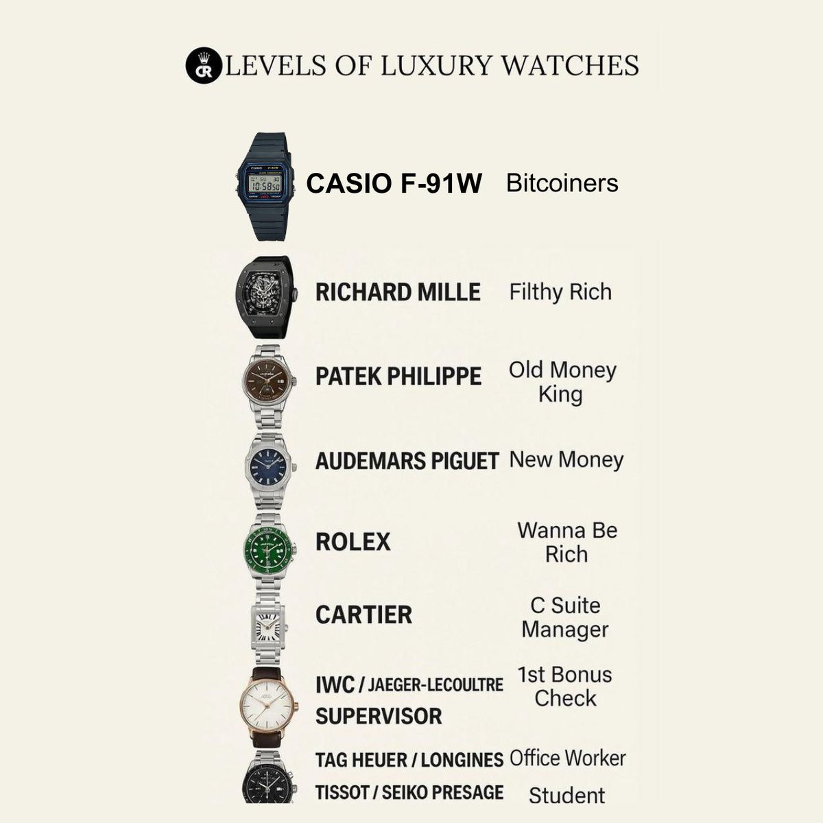 🇨🇭 Swiss Hodler tweet media