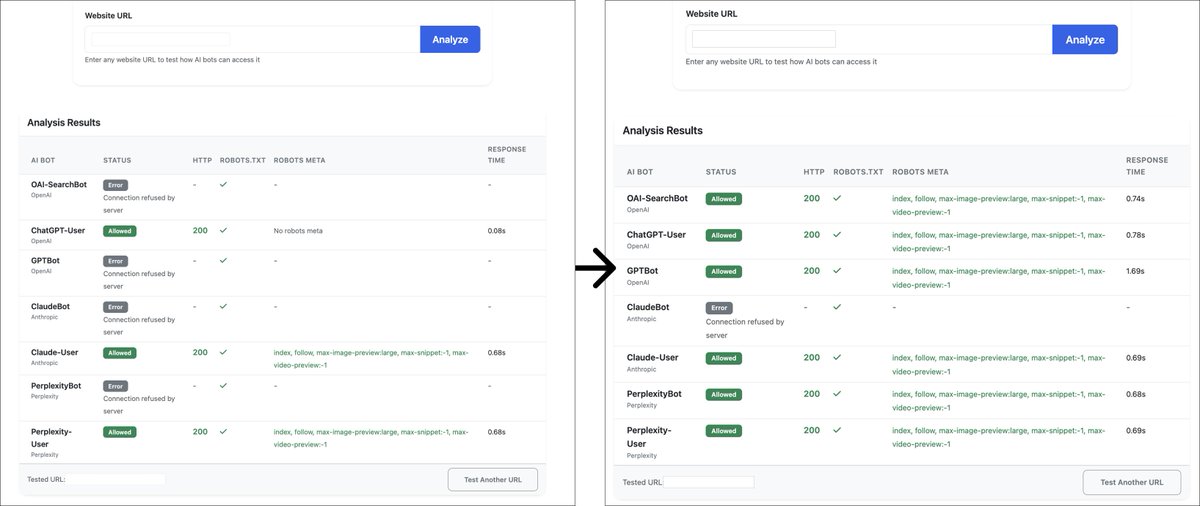 🚨 SEOs &amp; Marketers: Beware that some hosting platforms are blocking AI crawlers by default without alerting website owners. I detected yesterday that this was happening with the hosting of a couple of my sites after validating that there were server connection refusal errors to