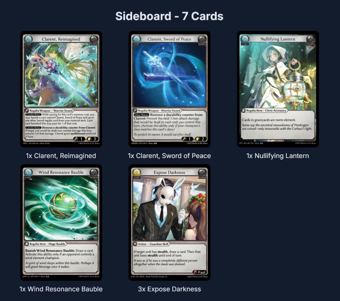 #GrandArchive #グランドアーカイブ
先週末に開催された Grand Archive DTR KL Regionals 2025 （参加者249）の結果・デッキリストをまとめました⚡️

優勝はRuixin選手（Water Allies Lorraine）！🌊
人気の Specter構成も上位ランクイン🔥

📜KL Reginals TOP8デッキリスト
gafreak.com/2025/08/20/202…