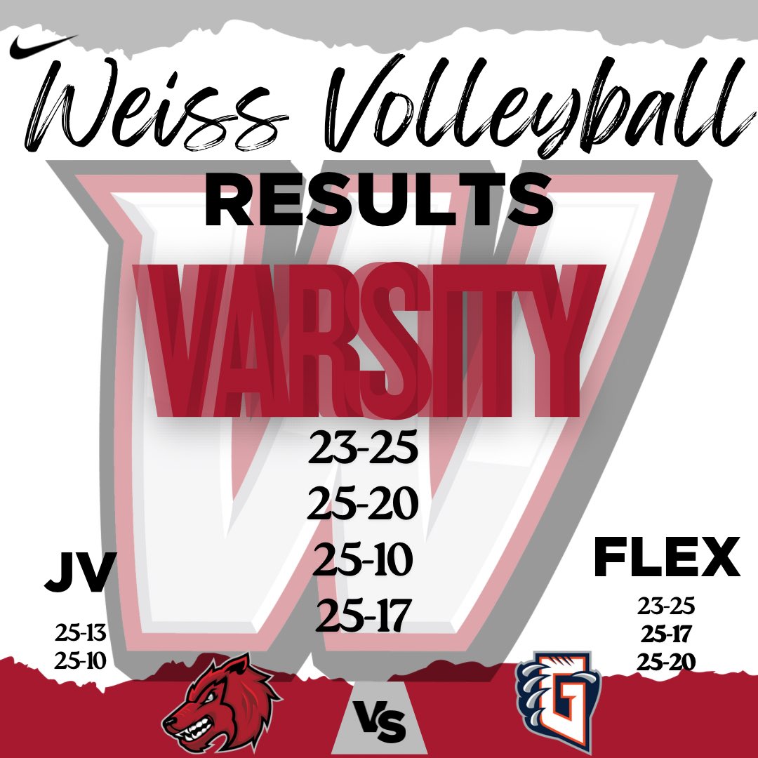THIS squad improves to 9-2‼️.    🐺🏐🔥 Proud of you👏👏👏 Thank you to our coaches &amp; athletes in the stands tonight for the support 💯‼️#FAMILY #EarnedNotGiven #BeTheOneWolfpack