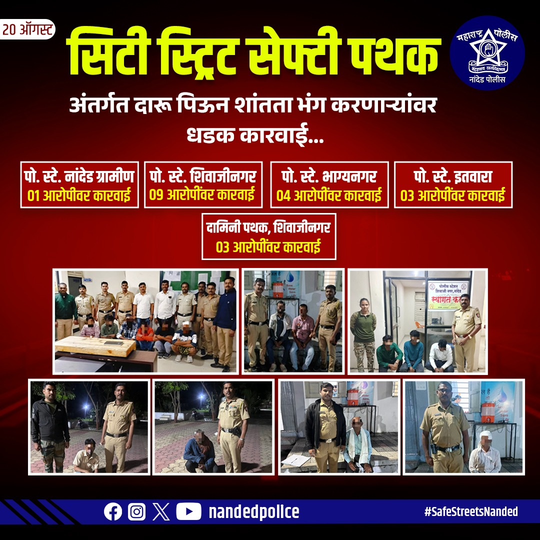 NandedPolice's tweet photo. सिटी स्ट्रिट सेफ्टी पथक अंतर्गत दारू पिऊन शांतता भंग करणाऱ्यांवर धडक कारवाई...
#NandedPolice #CityStreetSafety #SafeNanded #AlcoholFreeNanded https://t.co/VX4BcdSQPm
