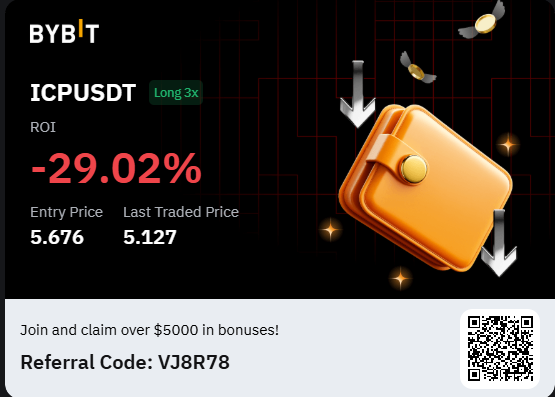 Oare mai are sanse ICP sa ajunga peste 10$? sunt pe minus 29% cu o pozitie de trading cu leverage destul de mic, 3x. 

Nu subestimati leverageul!🤪