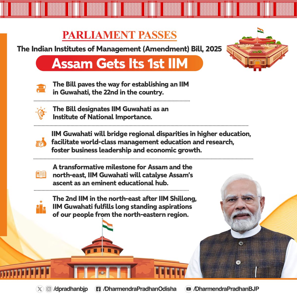 Dharmendra Pradhan (@dpradhanbjp) on Twitter photo A historic milestone in Assam’s ascent as an eminent educational hub.
With the passage of The Indian Institutes of Management (Amendment) Bill, 2025 in the Parliament, Assam gets its 1st #IIM in Guwahati. Envisioned by Hon’ble PM Shri <a href="/narendramodi/">Narendra Modi</a> ji as an outcome of the A historic milestone in Assam’s ascent as an eminent educational hub.
With the passage of The Indian Institutes of Management (Amendment) Bill, 2025 in the Parliament, Assam gets its 1st #IIM in Guwahati. Envisioned by Hon’ble PM Shri <a href="/narendramodi/">Narendra Modi</a> ji as an outcome of the