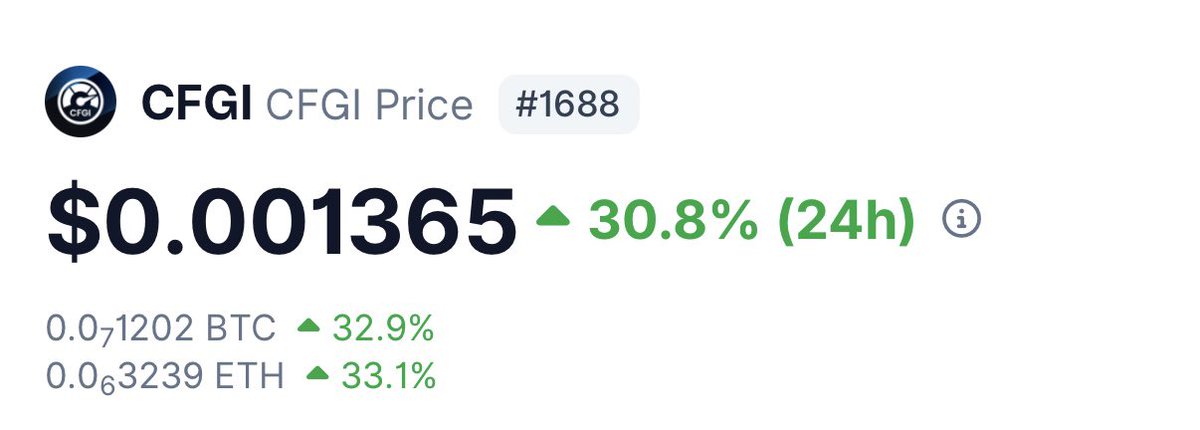 Big buys incoming

IYKYK $CFGI

<a href="/CFGI_Token/">CFGI</a> will reach 100m this year.

1b is the dream but that is because I hold a good %