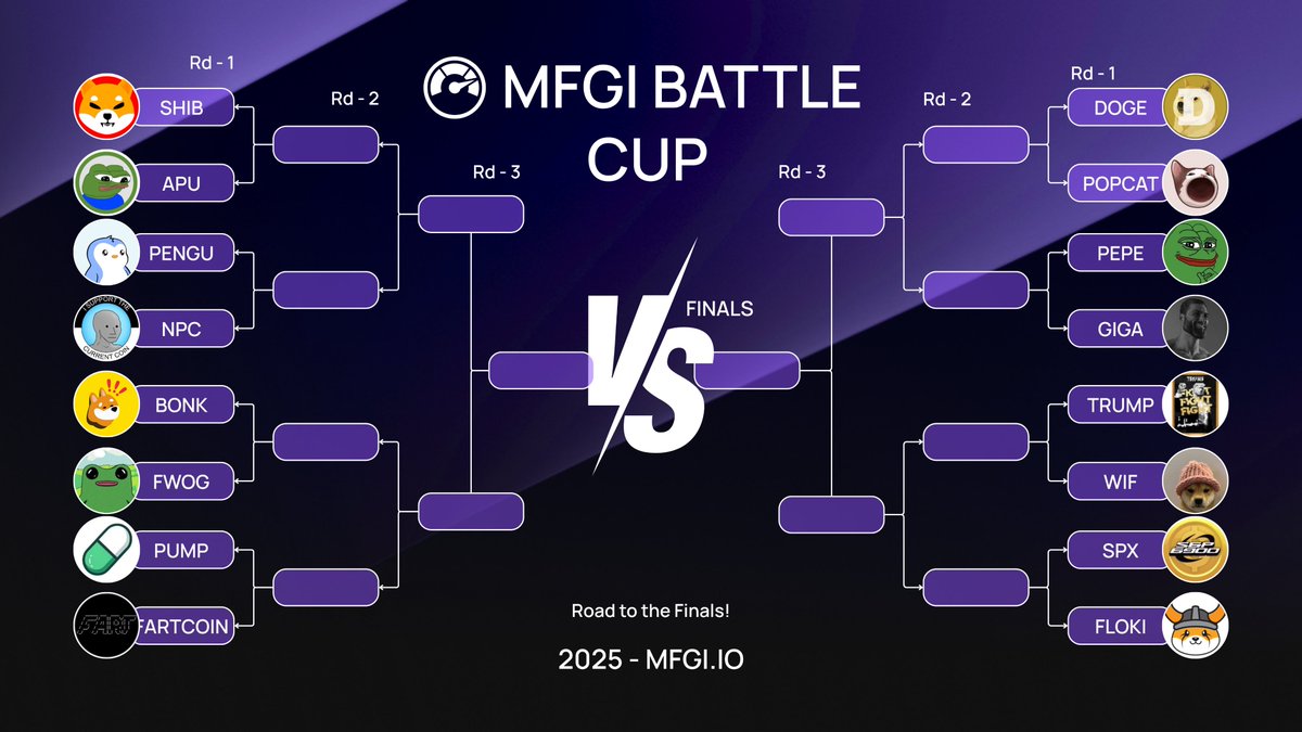 MFGI Battle Cup 2025

Head to head battles are about to start! Comment who you think will go all the way. $CFGI

Round 1 | Left
<a href="/Shibtoken/">Shib</a> vs <a href="/ApusCoin/">Apu Apustaja</a>
<a href="/pudgypenguins/">Pudgy Penguins</a> vs <a href="/NonPlayableCoin/">NPC</a>
<a href="/bonk_inu/">BONK!!!</a> vs <a href="/itsafwog/">fwog</a>
<a href="/pumpdotfun/">pump.fun</a> vs <a href="/FartCoinOfSOL/">Fartcoin💨</a>