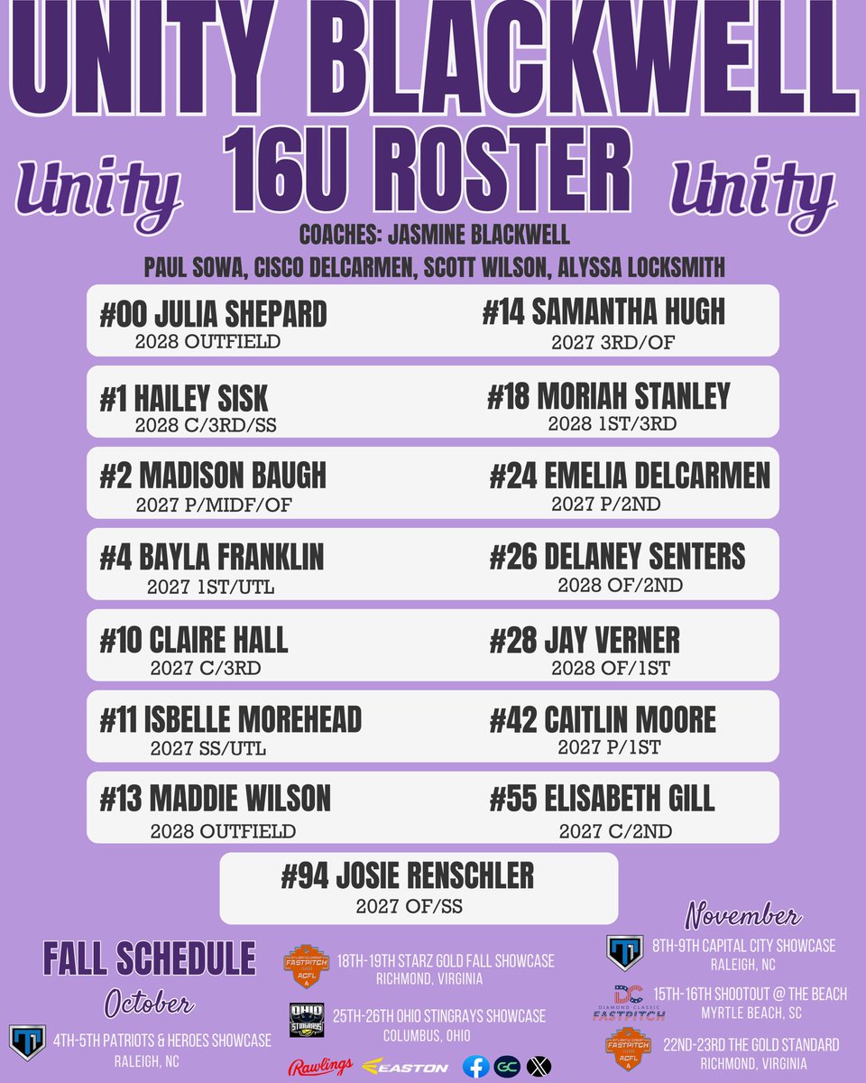 Unity Blackwell 16/18U tweet media