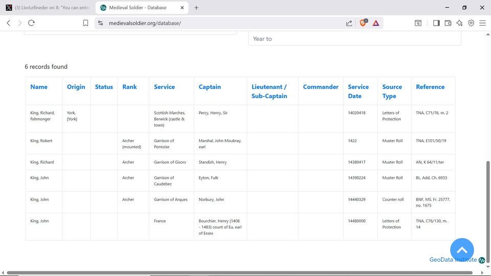 We wuz Archer Company and sheeit.
Uncle Robert was Mongolian doing drivebys on frogs