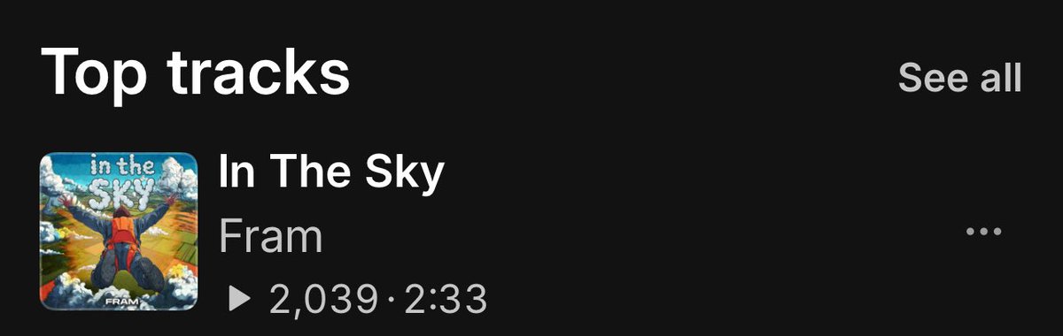 First song to hit 2k plays 🤯, TY 🖤