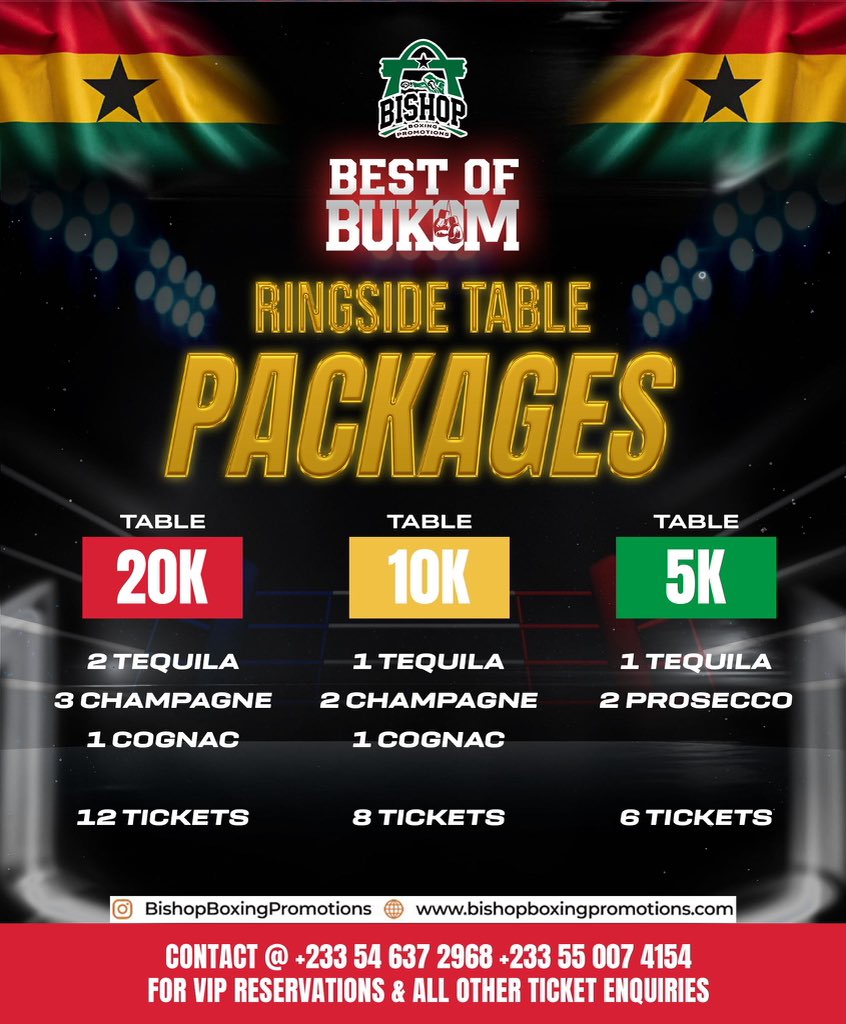 _bigelvis's tweet photo. Excerpts from #BestOfBukom open media workout.
🗓️ 23rd August, 2025.
📍 Bukom Boxing Arena https://t.co/QoEhxiiglP