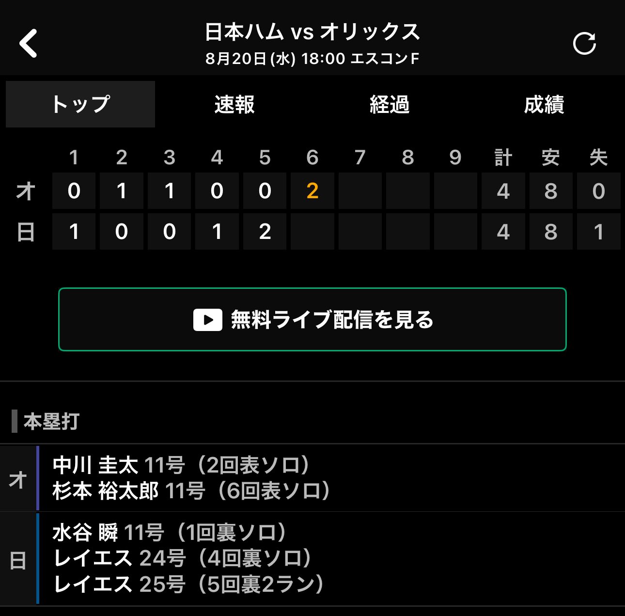 まい❗️今月末まで‼️ラッシュ　9点❗️まとめ売り！16000円分❗️今月まで まいちー on X: 