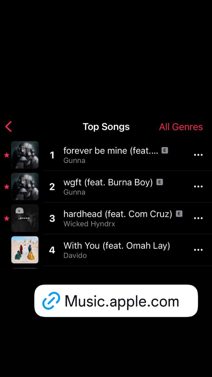 com2calm's tweet image. I jeh wanted Liberian Twitter to know say I got the #1 in the country 😁 “I SAY YOR HAMOR IN YOR SQUAD?”