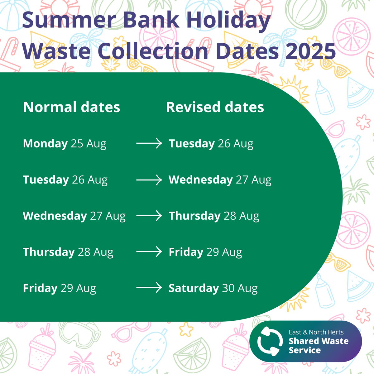 EastHerts's tweet photo. It's the summer bank holiday this Monday, 25 August, which means household bin collections will take place one day later than normal.
Collections will return to normal on 1 Sept.
Please ensure your bins are on the boundary of your property by 6am on the day of your collection. https://t.co/qv90sxNE0k