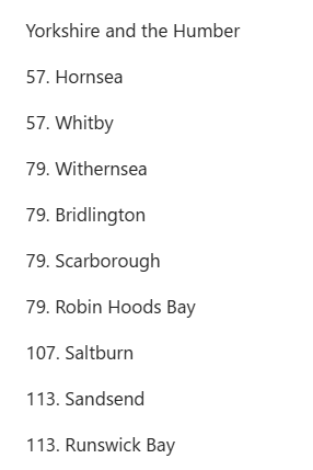 BeaumontEditor's tweet photo. Best seaside towns – go Hornsea! https://t.co/Pp8h4ewObt