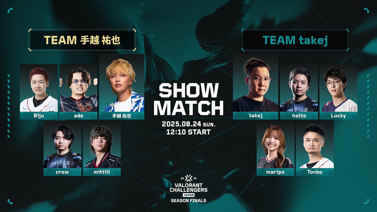 ◥◣VALORANT Challengers Japan 2025◢◤
　 🔥SHOW MATCH ルールについて🔥

📍 MAP：サンセット
📝 形式：BO1（1MAP先取制）
🎲 サイド選択：じゃんけん勝者が選択
＿＿＿＿＿＿＿＿＿＿＿
このあと、本日22:00頃より、
TEAM手越祐也による練習配信を実施予定！

👥 参加予定メンバー