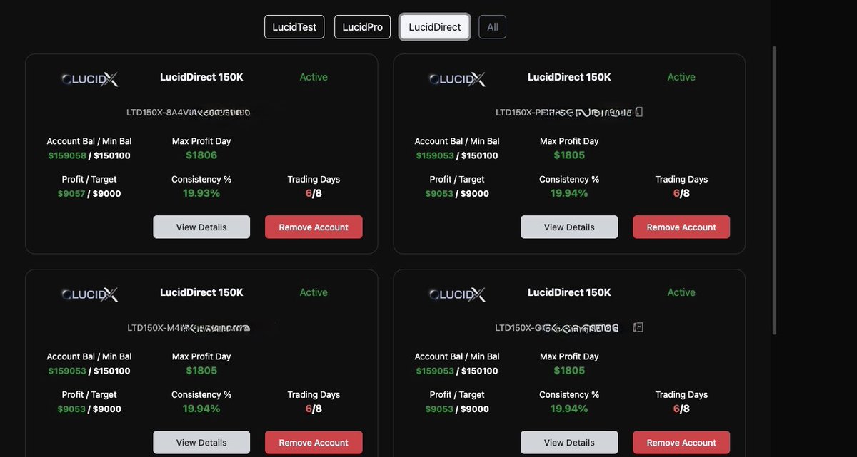 AmineHiani's tweet photo. Smooth experience with @TradingLucid , eligible for my first set of payouts in 2 days ! https://t.co/6IuyOZb3UU