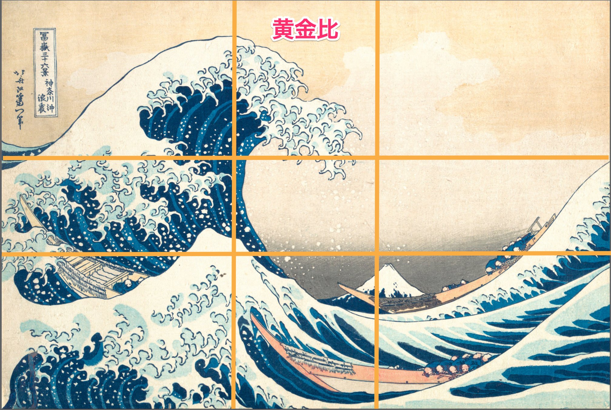黄金分割〈続 日本の比例 法隆寺から浮世絵まで〉 (1977年) Amazon.co.jp: 黄金分割 続: 日本の比例 : 柳 亮: 本