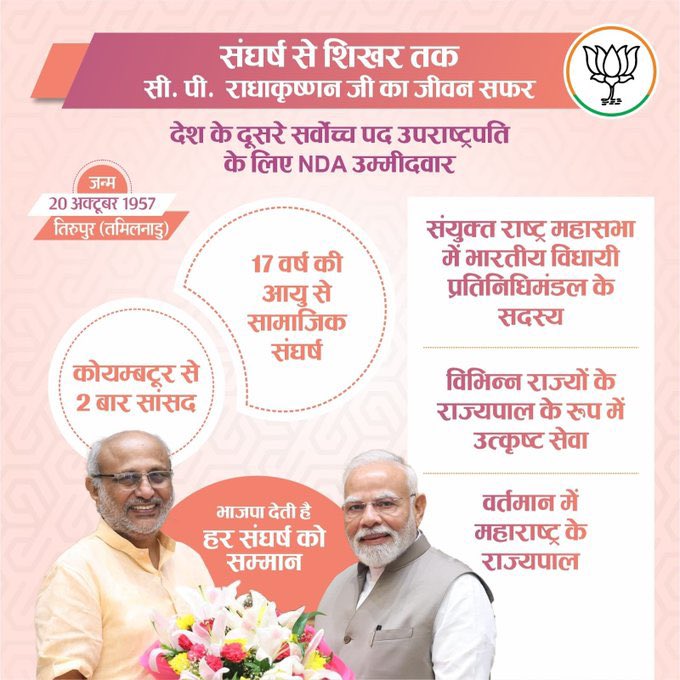 Amit Malik | अमित मलिक। (@amitmalik_ind) on Twitter photo संघर्ष से शिखर तक!
देश के दूसरे सर्वोच्च पद उपराष्ट्रपति के लिए NDA उम्मीदवार सी.पी. राधाकृष्णन जी के जीवन सफर पर एक नजर...
<a href="/blsanthosh/">B L Santhosh</a> #CPRadhakrishnan #AntiAssamCong #AmitShah संघर्ष से शिखर तक!
देश के दूसरे सर्वोच्च पद उपराष्ट्रपति के लिए NDA उम्मीदवार सी.पी. राधाकृष्णन जी के जीवन सफर पर एक नजर...
<a href="/blsanthosh/">B L Santhosh</a> #CPRadhakrishnan #AntiAssamCong #AmitShah