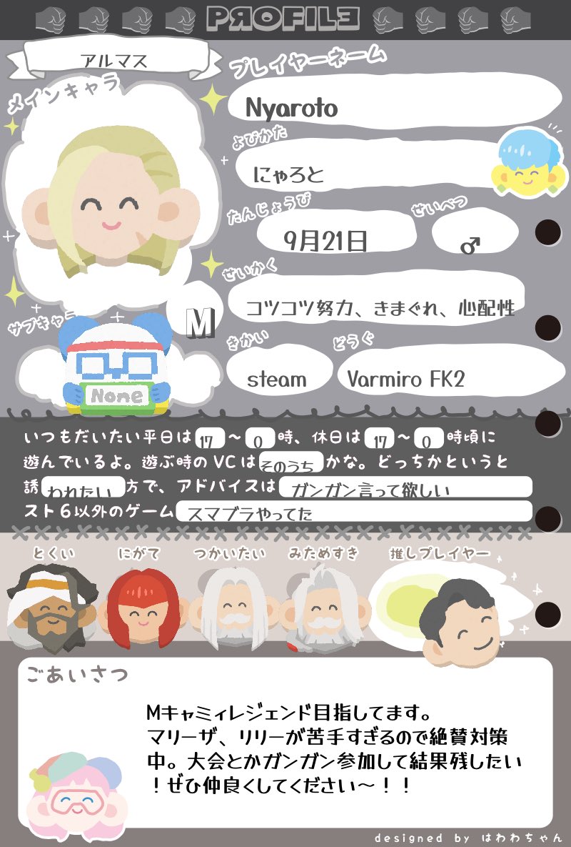 Nyaroto/にゃろと (@nyaroto_SF6) / Posts / X