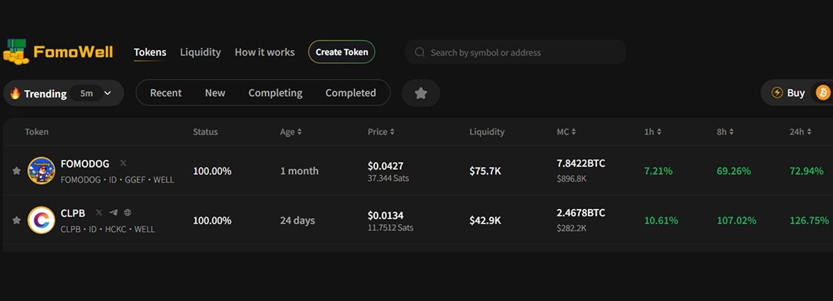 🚦 Green light! Hit the accelerator!

Earn more BTC on FomoWell ✨

#FomoWell #Web3 #BTC #ICP #BTCFi