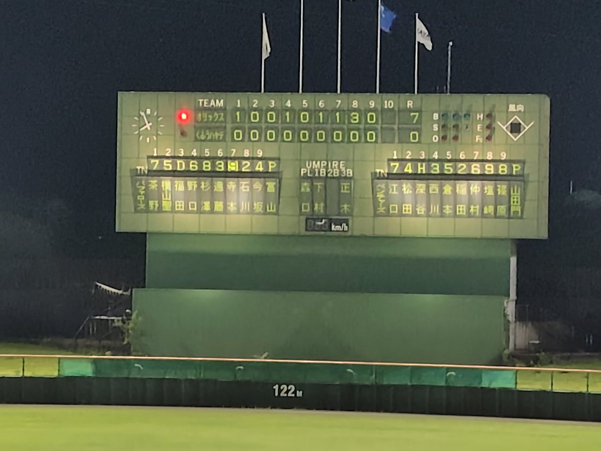 完敗…😢
何も出来ずに終わってしまったね…。
やっぱり勝てなかったから、オリックスとの相性が悪いんだろうなぁ…😢😢

でも、榛原高校の皆さんが劣勢の中で盛り上げてくれて楽しめました。
ホントに感謝です☺

くふうハヤテ0-7オリックス

#くふうハヤテ