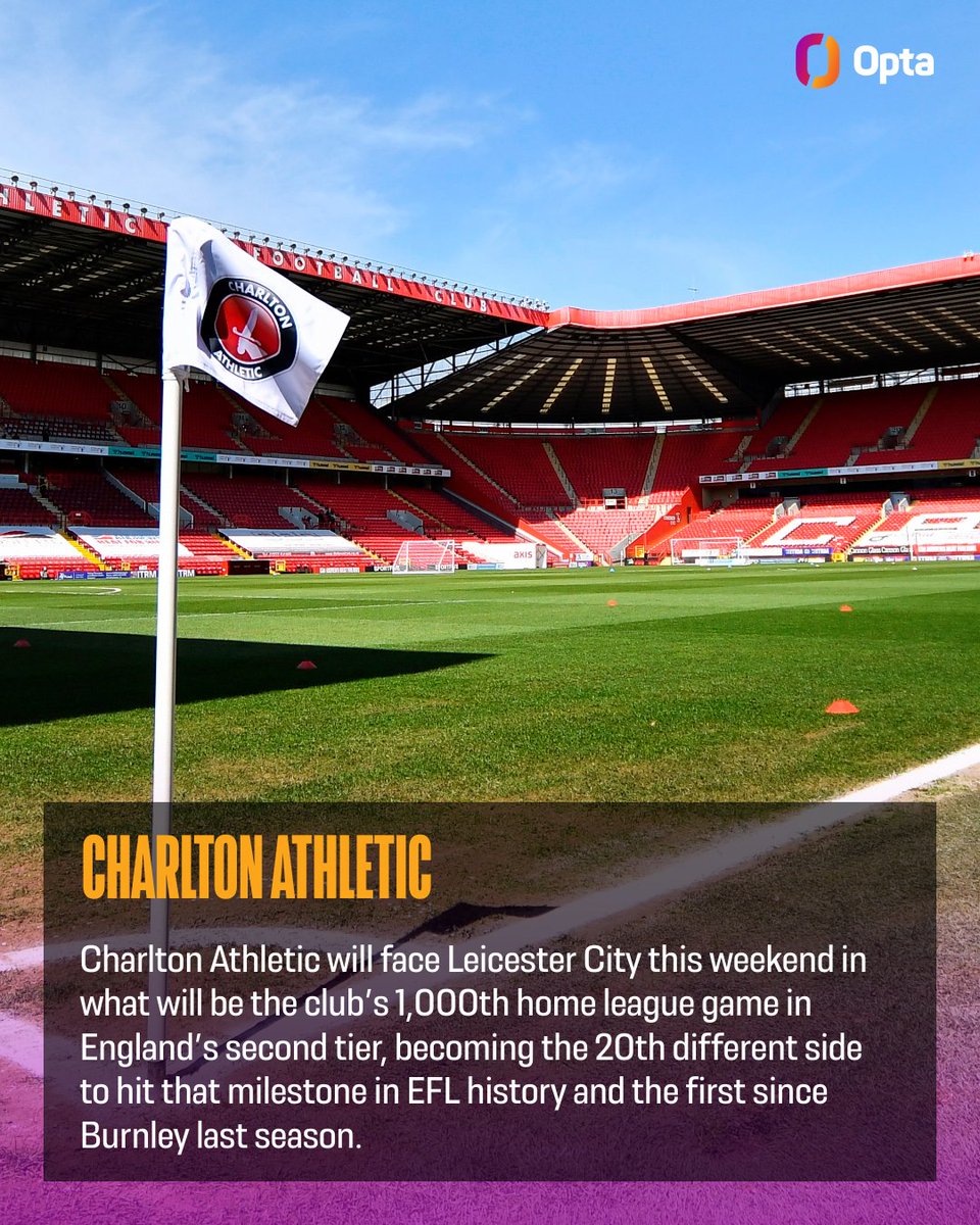 OptaJoe (@optajoe) on Twitter photo 1000 – <a href="/CAFCofficial/">Charlton Athletic FC</a> will face Leicester City this weekend in what will be the club’s 1,000th home league game in England’s second tier, becoming the 20th different side to hit that milestone in EFL history and the first since Burnley last season. Constant. #OptaOnEFL 1000 – <a href="/CAFCofficial/">Charlton Athletic FC</a> will face Leicester City this weekend in what will be the club’s 1,000th home league game in England’s second tier, becoming the 20th different side to hit that milestone in EFL history and the first since Burnley last season. Constant. #OptaOnEFL
