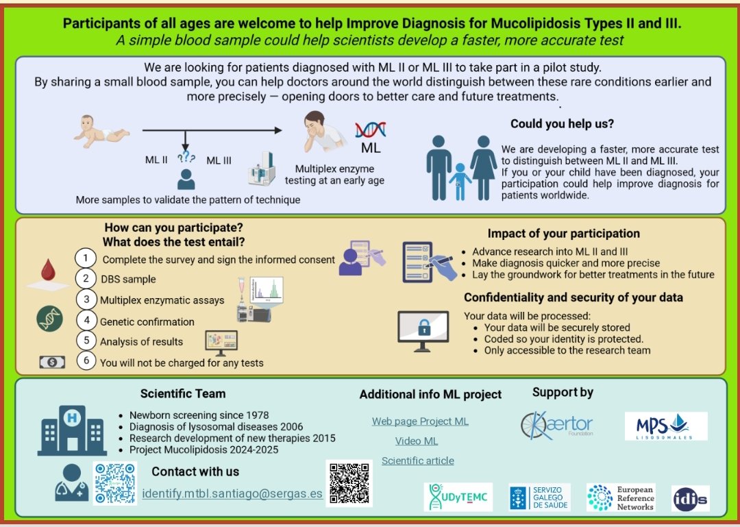 Alvaro Hermida (@info_rares) on Twitter photo 🧬 Help improve diagnosis for Mucolipidosis II & III! 🌟
Share a simple blood sample and help doctors develop faster, more accurate tests.
Your participation = better care & treatments for patients worldwide. 💙
📧 identify.mtbl.santiago@sergas.es
#RareDiseases #MedicalResearch 🧬 Help improve diagnosis for Mucolipidosis II & III! 🌟
Share a simple blood sample and help doctors develop faster, more accurate tests.
Your participation = better care & treatments for patients worldwide. 💙
📧 identify.mtbl.santiago@sergas.es
#RareDiseases #MedicalResearch