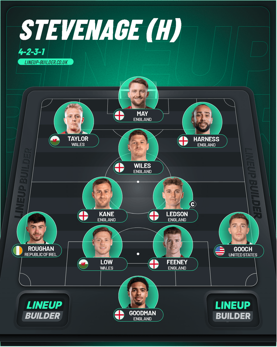 htafcedits (@htafcedits) on Twitter photo I'd start Taylor and Wiles considering they changed the game when they came on against Donny
Harsh on Castledine but a bit of rotation won't hurt + can always do a job off the bench
Roughan in for Wallace due to him being a natural left back
Roosken off the bench for impact I'd start Taylor and Wiles considering they changed the game when they came on against Donny
Harsh on Castledine but a bit of rotation won't hurt + can always do a job off the bench
Roughan in for Wallace due to him being a natural left back
Roosken off the bench for impact