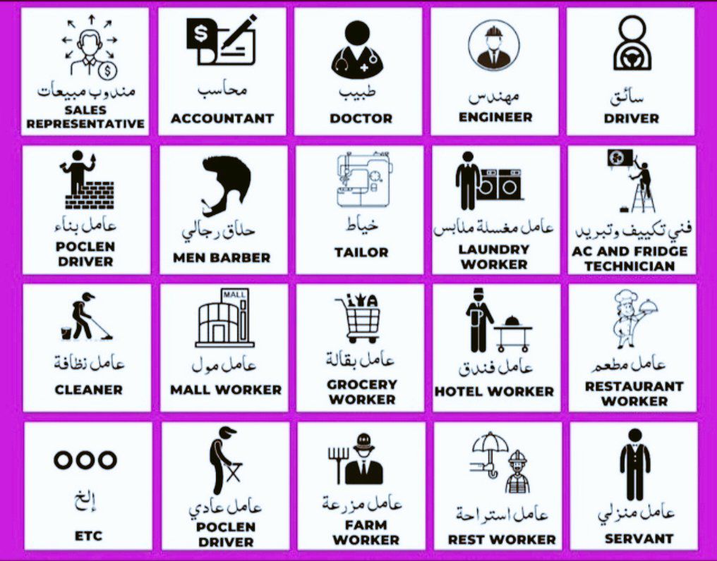 السلام عليكم
إذا تحتاجون أي  خدمة من الهند في مجال إستقدام العمالىين عمالة. رجالية محترفين في أعمالهم ومختبرين مثل  سواقين  أو عمال او   فنيين أو أي مهنة أخرى مطلوب
إن شاء الله نوفرلكم في أقرب وقت  ممكن
(الثقة بيننا تدوم المعاملة 
واتساب.او ايمو 
Wa.me/918948604887