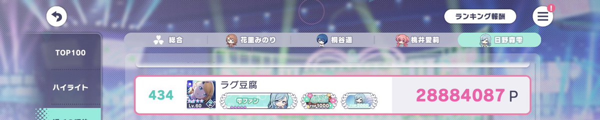 toufu1206's tweet photo. 雫さんチャプター434位！！
お疲れ様でしたー https://t.co/8G65eTHgwj