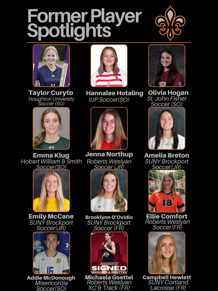 CCCSD Girls Soccer (@cccsdgsoccer) on Twitter photo Over the last three years CC Girls soccer has had 12 players move on to continue their athletic career at the college level! We are very proud of each of them and wish them all good luck as the start of their seasons has begun! Once a Saint, always a saint! ⚽️🧡🖤 <a href="/CCCSDathletics/">CCCSD Athletics</a> Over the last three years CC Girls soccer has had 12 players move on to continue their athletic career at the college level! We are very proud of each of them and wish them all good luck as the start of their seasons has begun! Once a Saint, always a saint! ⚽️🧡🖤 <a href="/CCCSDathletics/">CCCSD Athletics</a>