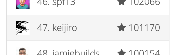 Keijiro Takahashi tweet media