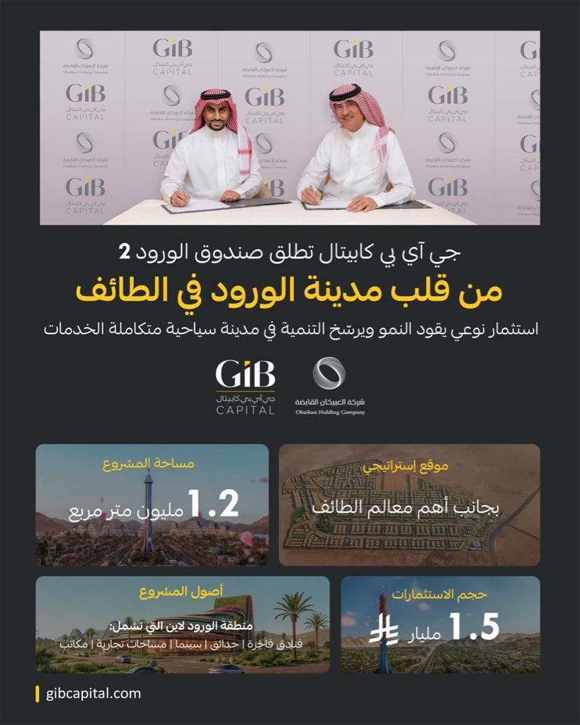 إدارة للتطوير العقاري tweet media