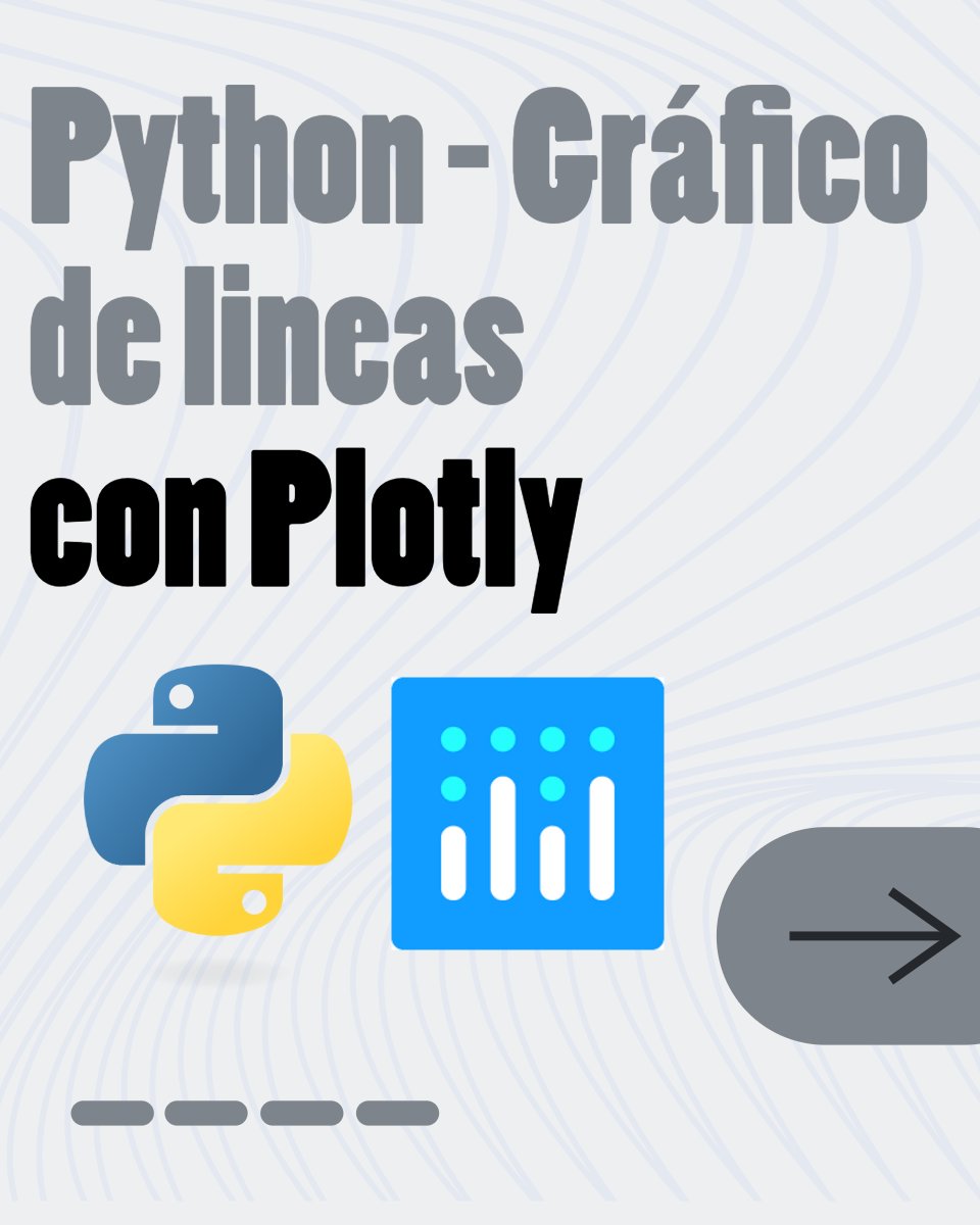 ChandomiVazquez's tweet photo. Con solo unas líneas de código en Python y usando Plotly Express, puedes generar gráficos interactivos como este 👇
Aquí vemos la producción diaria de aceite y agua del pozo F-14 en el campo Volve (Noruega) y un grafico de producción de todos los pozos del campo. https://t.co/AykrrFyqCT