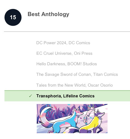 PhilFalcoWrites's tweet photo. I voted for #Transphoria in the 2025 @ringoawards!

We need #Trans and #Queer comics more than ever. And we couldn't be more honored and gratified to see this anthology honored with a Ringo Nomination ❤️🏳️‍⚧️

Comic Pros vote here ⬇️
https://t.co/q5iygRdOCx https://t.co/BG2Ti3WRzG
