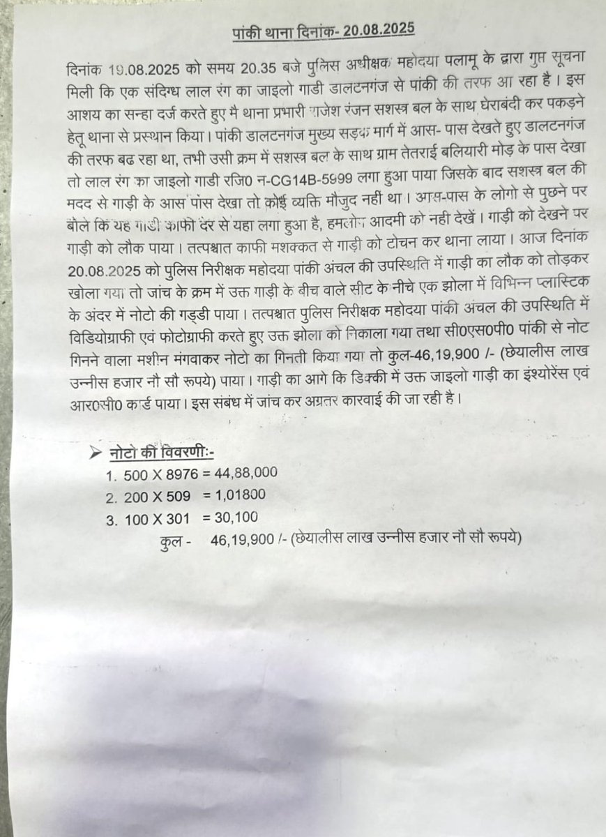 Palamu Police (@policepalamau) on Twitter photo #गुप्त सूचना के आधार पर पांकी थाना क्षेत्र के तेतराई बलियारी मोड़ से एक संदिग्ध लाल रंग की जाइलो (CG14B-5999) जब्त की। वाहन की तलाशी में बीच की सीट के नीचे रखे झोले से ₹46,19,900/- नगद बरामद हुआ। पुलिस मामले की जांच कर रही है।
<a href="/JharkhandPolice/">Jharkhand Police</a> <a href="/DC_Palamu/">DC Palamu</a> <a href="/DIGPalamau/">DIG Palamau</a> #गुप्त सूचना के आधार पर पांकी थाना क्षेत्र के तेतराई बलियारी मोड़ से एक संदिग्ध लाल रंग की जाइलो (CG14B-5999) जब्त की। वाहन की तलाशी में बीच की सीट के नीचे रखे झोले से ₹46,19,900/- नगद बरामद हुआ। पुलिस मामले की जांच कर रही है।
<a href="/JharkhandPolice/">Jharkhand Police</a> <a href="/DC_Palamu/">DC Palamu</a> <a href="/DIGPalamau/">DIG Palamau</a>