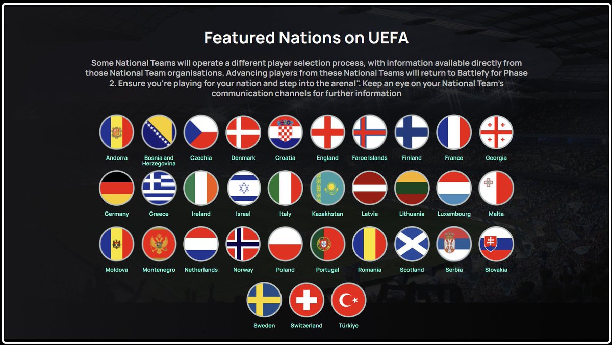 eEURO highlights 🇪🇸 decline in EA FC competitive esports: no World Cup players, no global or regional achievements, and a domestic league dominated by foreign players (2024–2025). Is it the players ? No.

The issue is not talent (Spain has a massive talent pool !), but the