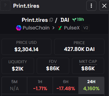 🚨 Scam alert on PulseChain  🚨

Don't buy the "Print tires" ( $Print.tires ) token launched 19 hours ago on $PLSX, it's a scam. 👀 

The owner can mint unlimited new coins 👀

Stay safe  💪

CA: 0x0A99D9eBfba1bC7D54bB55b477717eEF387c6E89