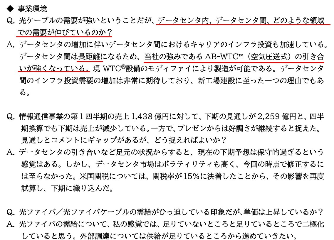 romanh__koomote's tweet image. ✅フジクラ 5803 （未保有銘柄） 

📊2026年3月期1Q決算 8月7日

・決算資料の気になる部分を切り抜き

1.光ファイバーへの強い需要
2.新工場稼働まで強い需要に対してどう応えるのか
3.光ファイバの外部調達を活用
4.どの領域で伸びているのか？

#光ケーブル #データセンター #日本新工場