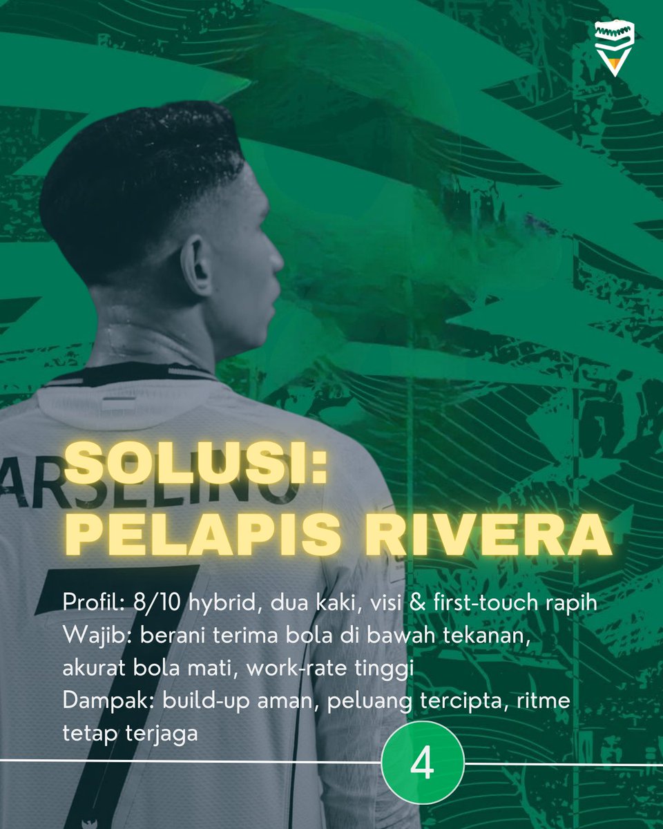 bonekmedia_'s tweet photo. Tanpa Rivera, Persebaya tumbang 4 kali. Ini alarm ketergantungan. Saatnya pelapis tepat dan tandem supaya kreativitas, build-up, dan set-piece tetap hidup.
Setuju nggak, rek? Kandidatmu siapa?
#Persebaya #BajulIjo #Rivera #Liga1 #TaktikBajulIjo #GreenForce https://t.co/eK5LZ8XIWs