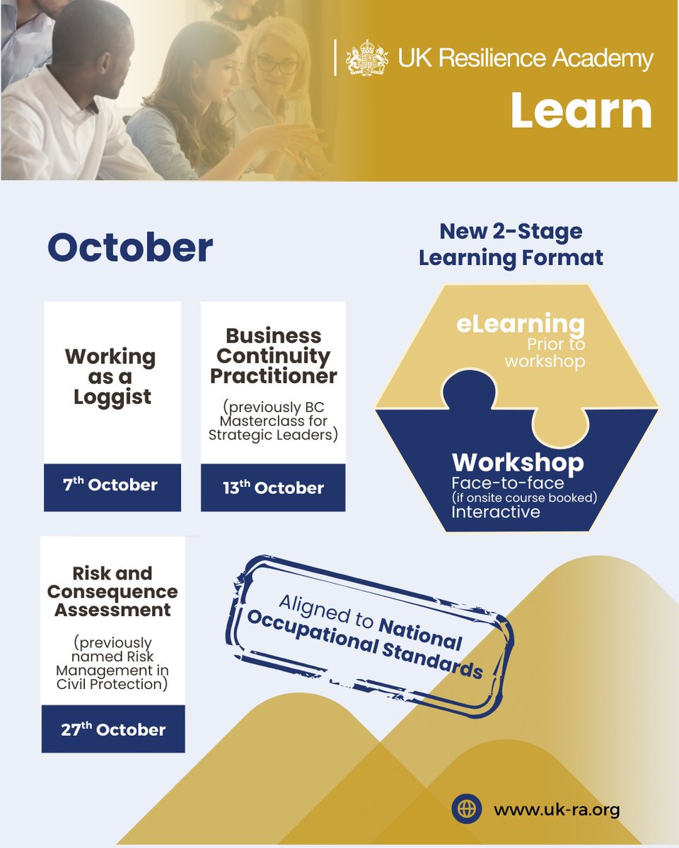 Bring some sunshine into your autumn this October with a course from the UKRA ☀️🍂

Check out all of the courses available at the UK Resilience Academy here 👉 ukresilienceacademy.org/courses/

#Resilience #OrganisationalResilience #EmergencyPlanning #BusinessContinuity #CrisisPlanning